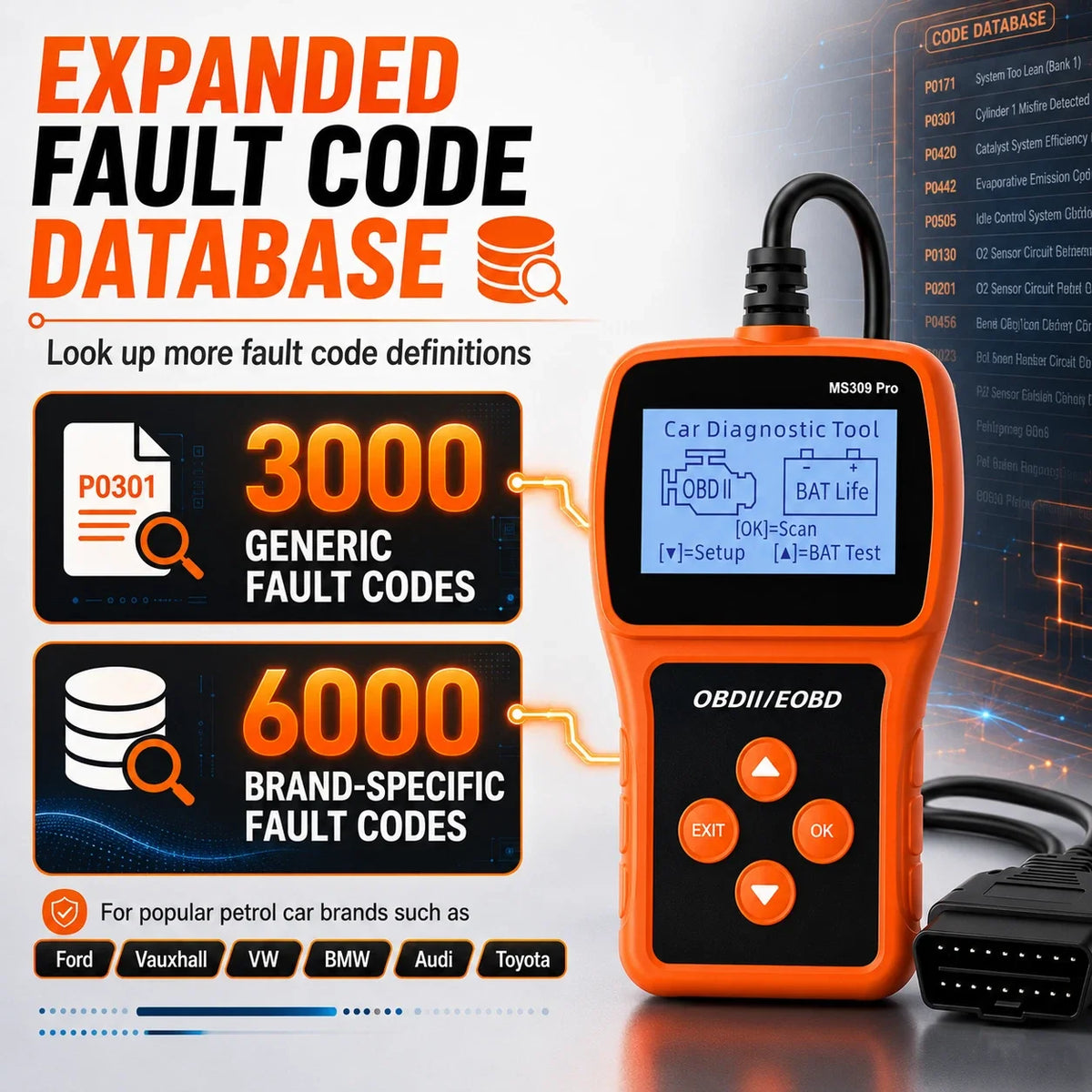 OBD2 Scanner Car Code Reader Check Engine Scanner Diagnostic Tool Fault Code